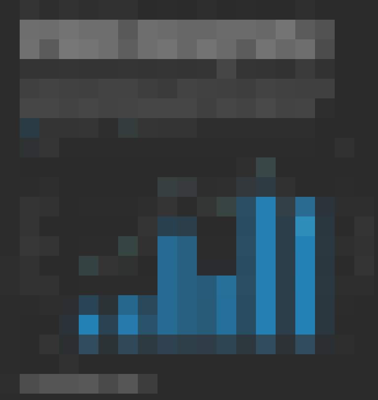 Инвесторы вкладывают миллионы в Pet-Tech
