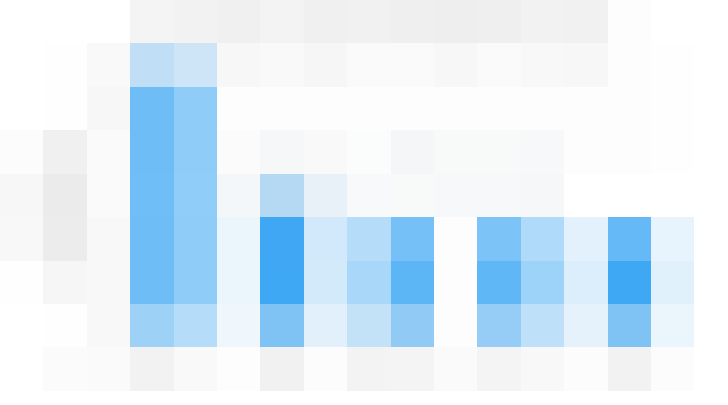 04-Top-5-App-Store-Categories-With-Apple-Watch-Support (1)