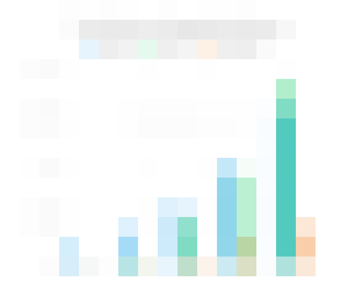 active_apps_2