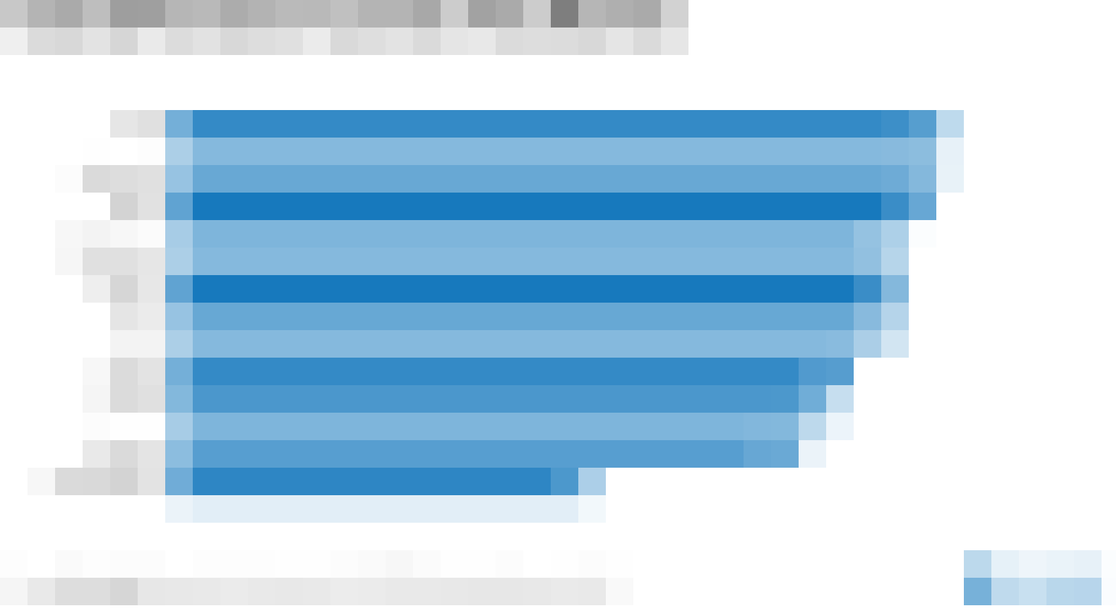Отчет Flurry 2021 State of Mobile