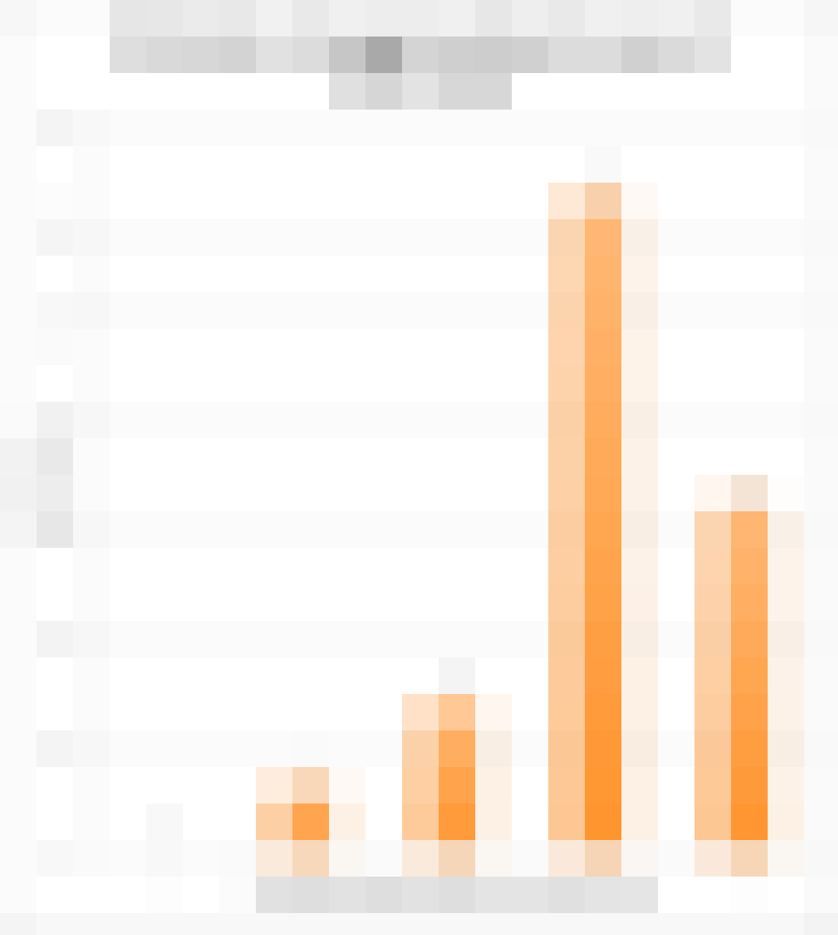 1000-distribution-917x1024