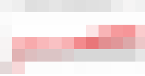 android-vs-ios-media-costs-dauup-data-r471x